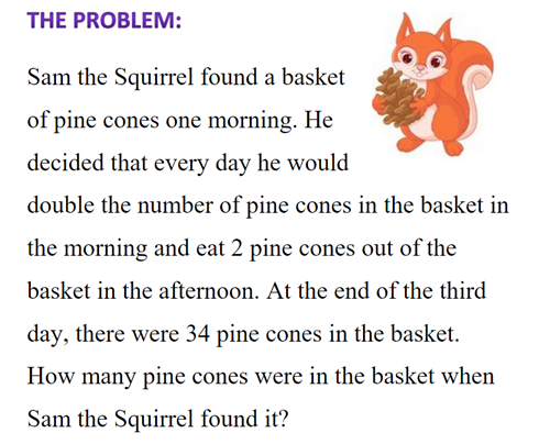 Sam the Squirrel 
